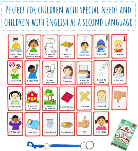 Non Verbal Cue Cards, Visuals For Nonverbal Children, Communication Cards Non Verbal Cute, Non Verbal Communication Illustration, Communication Cards Non Verbal, Non Verbal Cards, Nonverbal Communication Cards, Non Verbal Communication, Creative Photoshoots