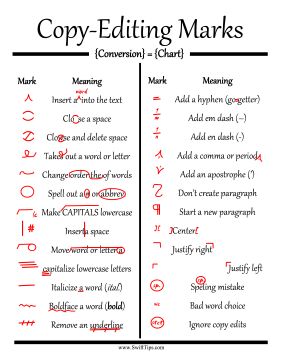 Great for proofreading academic papers and essays, this printable guide lists common copy-editing marks with examples of their use. Free to download and print Editing Marks, Project Report, Best Essay Writing Service, Proofreading Jobs, Copy Editing, Essay Writing Skills, Admissions Essay, Technical Writing, Business Writing