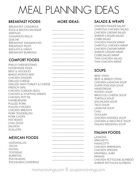 Food Ideas For Dinner Easy Fast, Easy Weekly Dinner Menu Ideas For 2, Meal Plan Ideas On A Budget, Dinner Recipes For Family Budget, Noteful App, Easy Weekly Dinner Menu Ideas, Cheap Dinner Recipes For Family, Dinner Menu For The Week, List Of Dinner Ideas