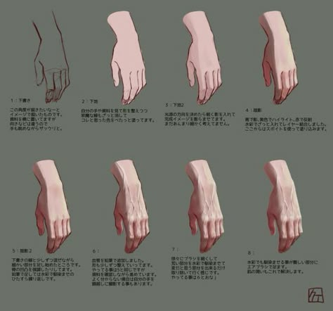 Easy Drawing Steps, Draw Hands, Digital Painting Techniques, Hand Drawing Reference, Digital Art Beginner, Digital Painting Tutorials, Anatomy Reference, Anatomy Art, Drawing Tutorials