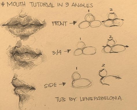 learn how to draw eye, nose and mouth/lips in 3 different angles Dimples Drawing Reference, Body Shading Tutorial, How I Draw Hands, Mouth Anatomy Drawing, Realism Art Tips, How To Draw Faces From Different Angles, Realistic Sketch Tutorial, How To Draw Realistic Eyes, Realistic Drawings For Beginners