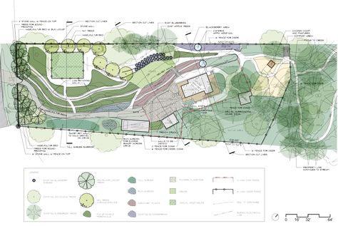 Permaculture_seattle_design_plan_OE Soil Enrichment, Nature Based Play, Interpretive Signage, Grey Water System, Pollinator Plants, Pavilion Design, Plans Architecture, Permaculture Gardening, Permaculture Design