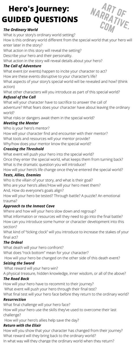 How To Write A Hook For A Story, Story Plot Ideas Character Development, A Hero's Journey, The Hero's Journey Story Structure, Heroes Journey Template, How To Write Fantasy Fiction, Creating Plots For Your Story, Character Development Questions Writing Characters, Hero Story Ideas