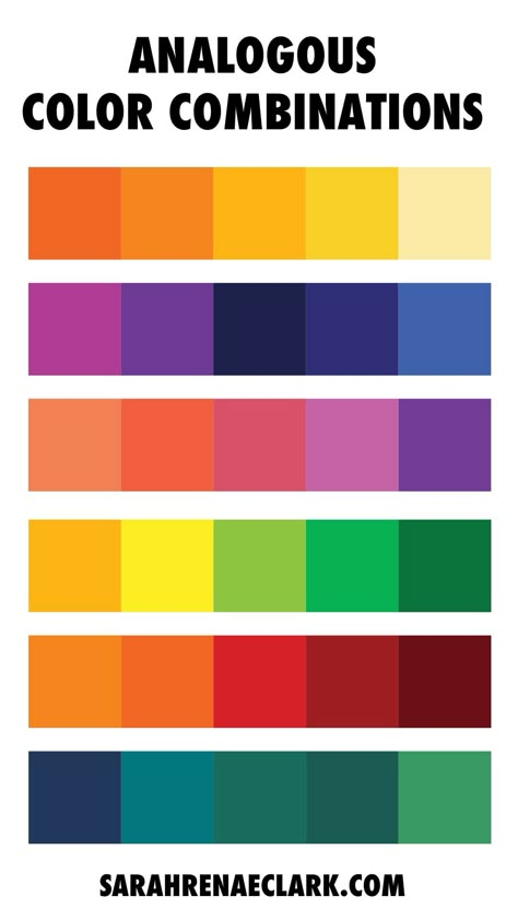 AN ANALOGOUS COLOR SCHEME Uses 2-4 colors that are next to each other on the color wheel. This is one of the simplest and most appealing color harmonies, and works best if you choose one dominant color and use the other colors as accents. Read the full article to learn more about color harmonies, color theory and the color wheel. #colorharmony #color #colors sarahrenaeclark.com Color Groups, Anagolous Colors, Color Proportion, Analogous Color, Analogous Colour Scheme, The Color Wheel, Vintage Color Wheel, Color Squares, Complentary Colors