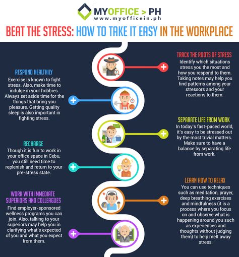 Workplace Infographic, Easy Work, Take It Easy, Note Taking, Make Time, Marketing Tips, Digital Marketing, Take That, Marketing