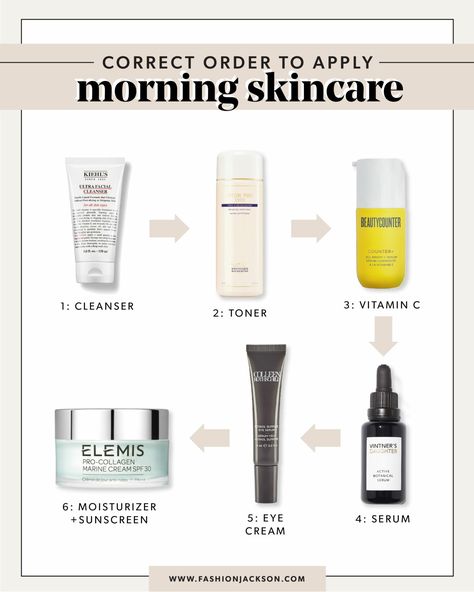 Makeup Routine Steps, Order To Apply Skincare Products, Order To Apply Skincare, Skincare Morning, Elemis Cleansing Balm, Apply Skincare, Evening Skincare Routine, Evening Skincare, La Mer Moisturizing Cream