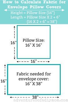 Sewing Throw Pillows, Envelope Pillow Cover, Easy Envelope, Pillow Covers Tutorial, Envelope Pillow, Envelope Cover, Pillow Covers Pattern, Diy Pillow Covers, Beginner Sewing