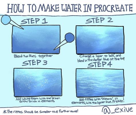 Water Ocean Sea Tutorial Step by step Procreate How to draw Art Drawing How To Paint Water Procreate, How To Draw Still Water, Ocean Tutorial Digital, How To Draw Someone In Water, Anime Water Tutorial, Ocean Art Tutorial, Water Tutorial Painting, Ibis Paint X Water Brush, Water Procreate Tutorial