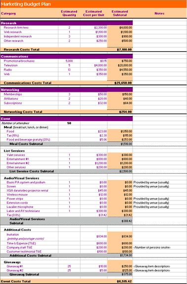 Marketing Budget Templates | 21+ Free MS Docs, Xlsx & PDF Marketing Plan Example, Small Business Marketing Plan, Budget Spreadsheet Template, Marketing Strategy Template, Weekly Budget Planner, Money Planner, Budget Plan, Excel Budget Template, Marketing Plan Template