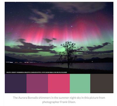 Aurora Borealis Palette, Aurora Borealis Colour Palette, Aurora Borealis Color Palette, Aurora Color Palette, Eyeshadow Combinations, Summer Night Sky, Diy Galaxy Jar, The Aurora Borealis, Paint Color Schemes