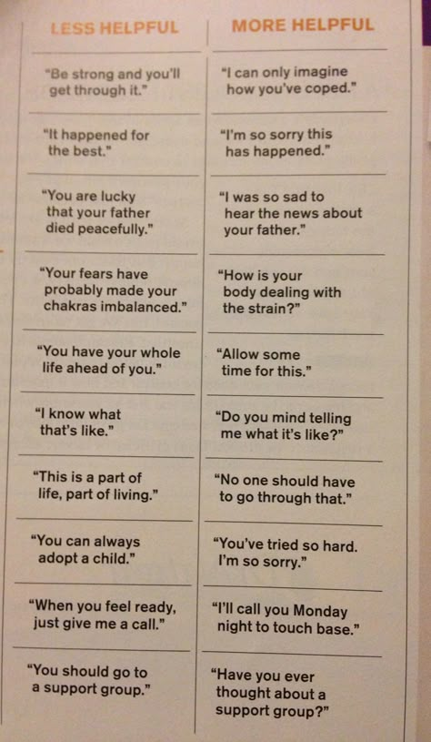 How To Reassure Someone, How To Get Closer To Someone, How To Ask For Emotional Support, How To Console Someone, How To Talk To Someone, Comforting Someone, How To Compartmentalize, How To Support Someone, Comfort Crisis