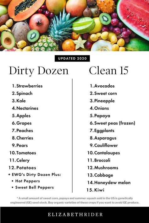 Updated Dirty Dozen and Clean 15: When To Buy Organic. Organic vegetables and fruits, Elizabeth Rider #ElizabethRider #DirtyDozen #Clean15 #OrganicVegetbles The Clean 15, All Organic Recipes, Organic Foods List, How To Get Your Veggies In, Going Organic For Beginners, Clean Foods List, Clean Eating List Of Foods, Seasonal Veggies And Fruits, Daily Fruit And Vegetable Intake