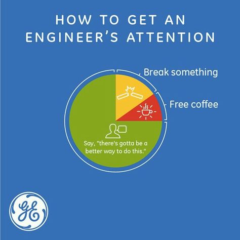 How to get an engineers attention Engineer Jokes, Ingenieur Humor, Engineering Jokes, Engineer Humor, Electrical Engineering Humor, Engineering Funny, Engineering Quotes, Nerdy Jokes, Programming Humor