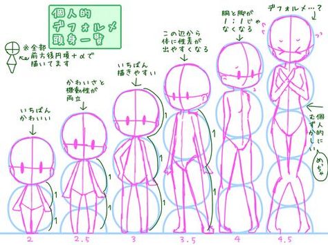 Different Facial Expressions, How To Draw People, Drawing Body Poses, Anime Tutorial, Draw People, Illustrations Art, Gambar Figur, 캐릭터 드로잉, Poses References