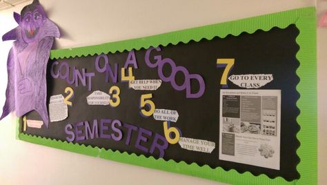 My Sesame Street inspired board to bring in the new semester! Using the Count to list good tips to start the year off great! Sesame Street Ra Board, Ra Door Decs, College Bulletin Boards, Ra Themes, Ra Bulletins, Ra Boards, New Semester, Ra Bulletin Boards, Resident Assistant