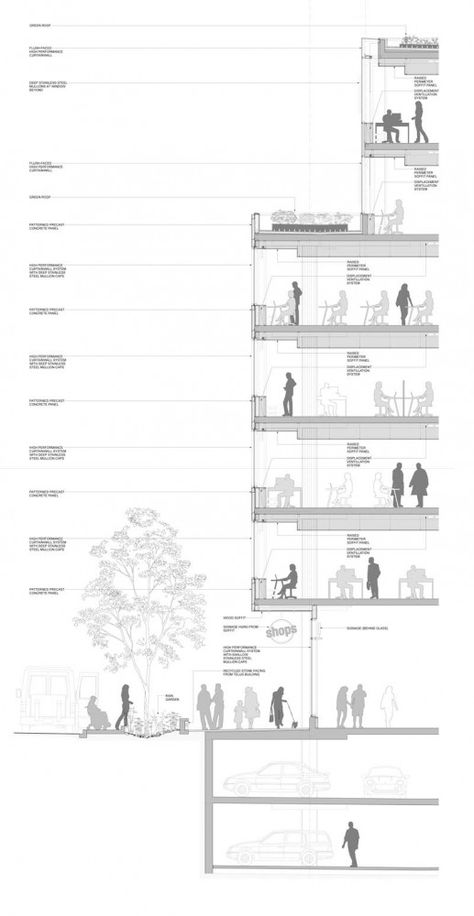 The Atrium in Victoria, BC, Canada, by D'Ambrosio Architecture ( 2011) Architecture Section, Architectural Concept, Architectural Graphics, Architecture Panel, Architecture Presentation Board, Architecture Board, Architecture Graphics, Architectural Section, Construction Drawings