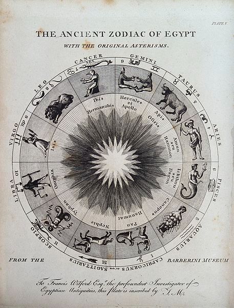 Ancient Zodiac, Astrology Map, Black Hole Tattoo, Ancient Astronomy, Alchemy Tattoo, Zodiac Circle, Wellcome Collection, Signs Of The Zodiac, Astronomy Art