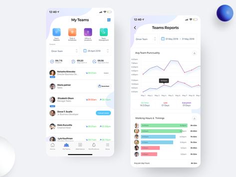 Team Attendance App & Report by Ahmed Hassan on Dribbble Attendance App Ui Design, Attendance App, Attendance List, Attendance Tracker, Student Attendance, Report Design, App Ui Design, Web App Design, Mobile Ui