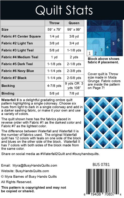 Waterfall II is a multi-sized log cabin quilt pattern with unique setting triangles to finish the stunning design clear out to the edge. In the cover quilt, five hues of a single colorway create a gradating ombre colorwash that just draws you in with its beauty. Color options abound and are not limited to a single colorway - make a rainbow; a red, white, and blue quilt; or any other combination you imagine!What is the difference between the Waterfall and Waterfall II patterns? This listing is fo Waterfall Quilt Pattern Free, Jelly Roll Quilt Patterns Free Easy, Log Cabin Quilts Layouts, Waterfall Quilt, Unique Quilt Patterns, Illusion Quilts, Collage Quilting, Football Quilt, Quilting Art