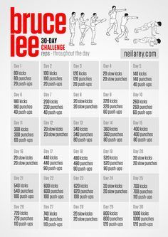 bruce lee workout routine pdf - Google Search Extreme Workout Routine, Bruce Lee Workout, Extreme Workouts, Pencak Silat, Martial Arts Techniques, Trening Fitness, Ju Jitsu, Martial Arts Workout, Martial Arts Training