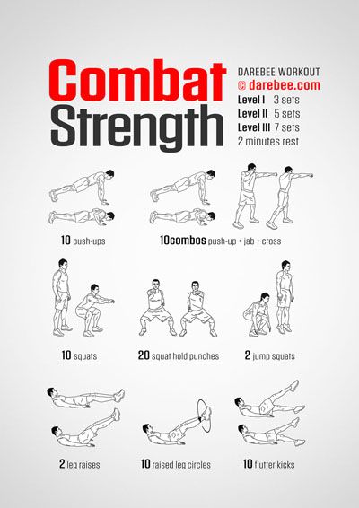 Combat Strength Training, Saiyan Workout, Boxer Workout, Stamina Workout, Workouts Cardio, Fighter Workout, Calisthenics Workout Plan, Boxing Training Workout, Workout Program Gym