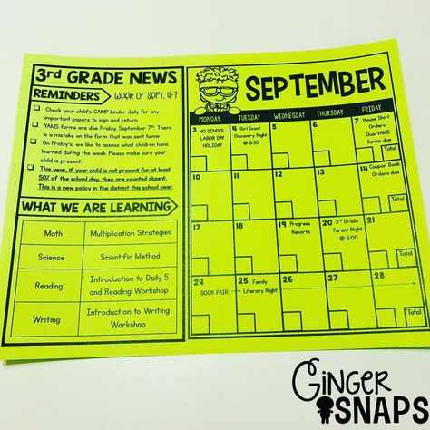 Student Supply Organization Elementary, Classroom Newsletter Ideas, Dojo Store, Dojo Points, Homework Calendar, Classroom Newsletter, 5th Grade Classroom, 4th Grade Classroom, 3rd Grade Classroom