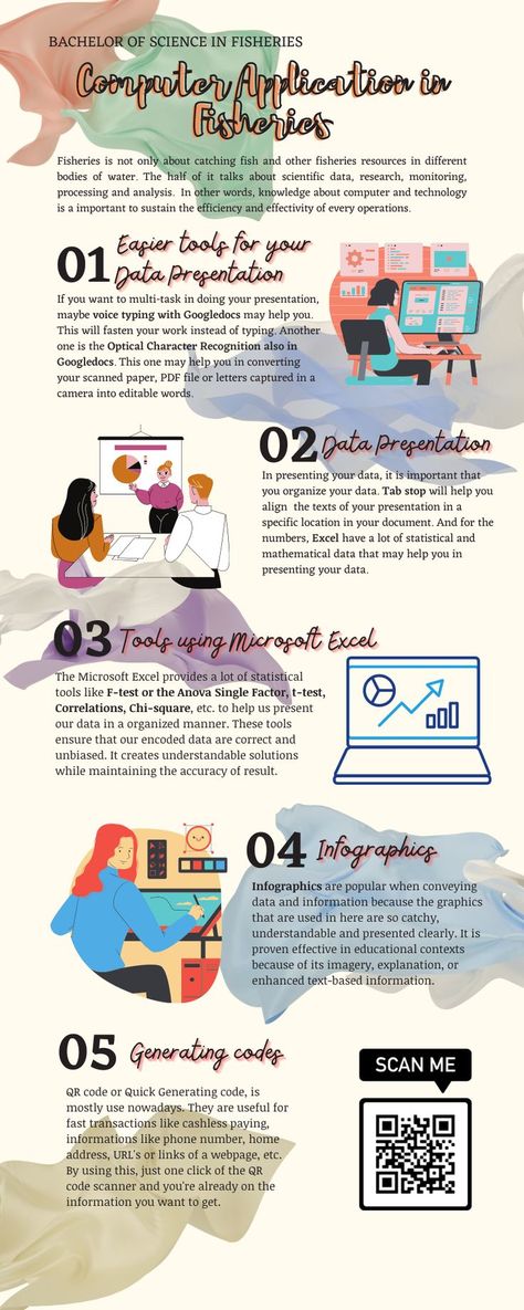 This might help you someday. #infographics #layout #ICT #CAIF #BUTC #Canva Infographics About Ict, Infographic Design Layout Canva, Ict Infographics, Ict Poster, Ict Technology, Lab Komputer, Infographics Layout, Cute Infographic, Coding Images