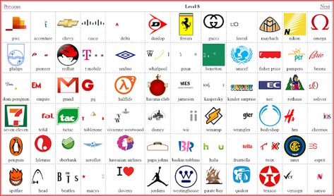Code Junction: Logo Quiz Solution: Level 7 and 8 Logo Game Answers, Logo Answers, Logo Quiz Games, Android Logo, Logo Quiz Answers, Quiz Games, Car Brands Logos, Logo Quiz, Pub Quiz