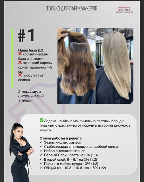 Color Formulas, Mom Hairstyles, Hair Salon, Blonde, Hairstyles, Hair Styles, Hair, Beauty, Color