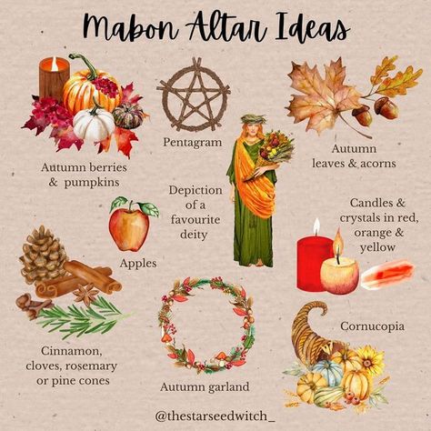 A L I C E ✨🌿 on Instagram: "Will you be creating an altar for Mabon (the Autumn Equinox)? I think I will be… Here are a few ideas! 🍂✨🍁 #mabon #mabonaltar #autumnequinox #balance #altarspace #witchyrituals #sabbats #mabonblessings" Mabon Altar, Wicca Holidays, I Will Be Here, Herb Candles, Altar Ideas, Forest Witch, Autumnal Equinox, Yellow Apple, Kitchen Witchery