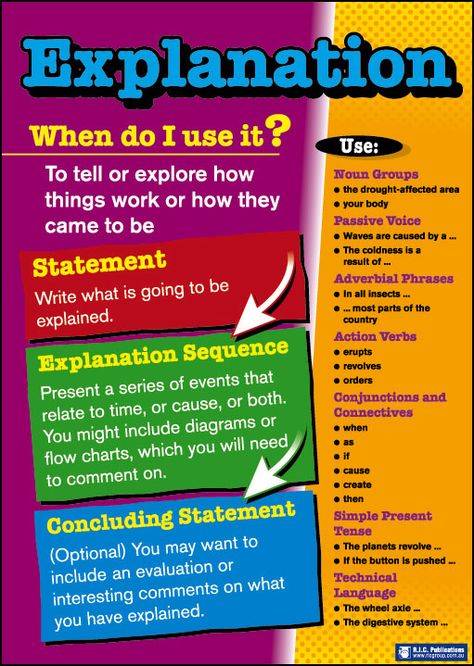 Adverbial Phrases, Recount Writing, Explanatory Writing, Explanation Writing, Writing Genres, Writing Posters, Procedural Writing, Explanation Text, Teachers Aide