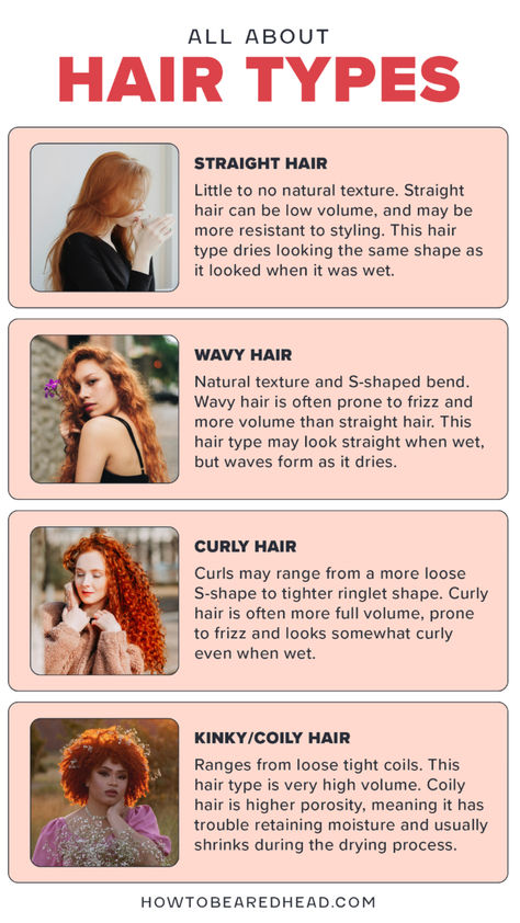 Did you know curly or wavy hair is actually super common amongst redheads? Red Hair Types, Naturally Curly Red Hair, Curly Red Hair, Red Curly Hair, From Instagram, Hair Types, Makeup Collection, Naturally Curly, Best Products