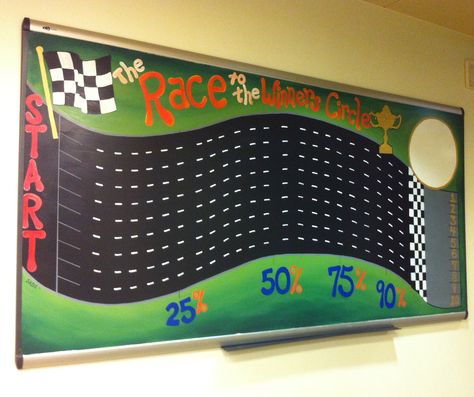 The Race to the Winners Circle - a sales motivation board. Leasing Goal Board, Employee Recognition Board, Pta Membership Drive, Attendance Board, Incentive Ideas, Employee Appreciation Board, Work Incentives, Data Wall, Incentives For Employees