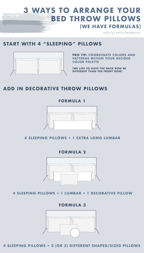 The Right Way To Make Your Bed - Our 5 Best Formulas - Emily Henderson #howtomakeyourbed #organization #bedroomideas Bed Cushions Ideas, How To Dress Your Bed, How To Dress A Bed Like A Designer, Cute Ways To Make Your Bed, Bed Threads, Bed Cushions Arrangement, Bed Pillow Arrangement, Fluffy Duvet, Beautiful Headboards