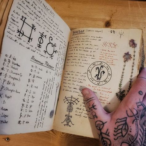 D&d Spellbook, Magic Grimoire Art, Grimoire Layout, Spellbook Designs, Grimore Books Ideas, Dnd Grimoire, Grimoire Pages Ideas, Magic Book Aesthetic, Old Grimoire