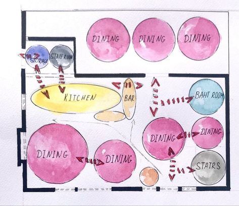 From Sketch to Sizzle: Restaurant Interior Design Cafe Zoning Plan, Cafe Bubble Diagram, Restaurant Zoning Diagram, Restaurant Bubble Diagram, Bubble Diagram Interior Design, Bubble Diagram Architecture, Parti Diagram, Restaurant Floor Plan, Interior Architecture Sketch