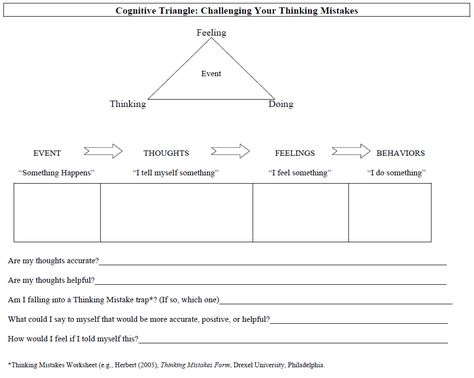 Cbt Triangle For Kids, Cbt Triangle Worksheet, Cbt Triangle, Cognitive Triangle, Cbt Kids, Psychology Worksheets, Social Work Activities, Triangles Activities, Group Therapy Activities