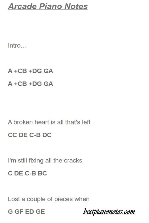 Piano Notes for the Song "Arcade" #arcade #smalltownboy #epworldsonfire #worldsonfire #duncanlawrence #carielisefletcher #fletcher #arcadepianonotes #arcadesong #arcadekeyboardnotes #arcadesargamnotes #arcadeharmoniumnotes #englishsong #piano #pianonotes #keyboardnotes #harmoniumnotes #sargamnotes #beginnerspiano #beginners #music #notes #song #romance #romantic #hurt #cry #sad #spark #pop #trending #bestpianonotes #2019 #2022 Freaks Piano Notes, Arcade Piano Notes, Duncan Laurence, Piano Easy, Best Piano, Piano Notes, Piano Songs, Easy Piano, Saddest Songs