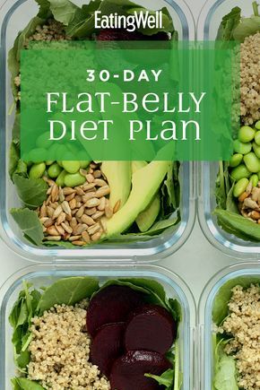 In addition to those research-backed flat-belly foods, this plan includes plenty of fiber and probiotic foods, like kefir and yogurt, that nourish your gut and help the good bacteria thrive. #mealplan #mealprep #healthymealplans #mealplanning #mealplanideas #healthyrecipes Belly Diet Plan, Flat Belly Diet Plan, 30 Day Diet, Flat Belly Foods, Best Diet Foods, Belly Diet, Diet Recipes Flat Belly, Best Fat Burning Foods, Flat Belly Diet