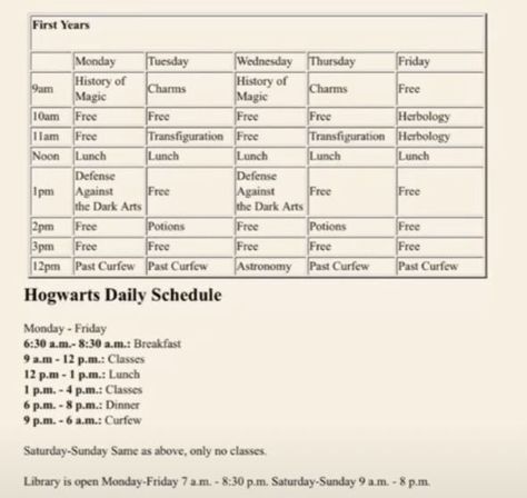 "Let me see if I'm understanding all this correctly."

"Ok...?"

"Not… #fanfiction # Fanfiction # amreading # books # wattpad Hogwarts Schedule Template, Hogwarts Timetable Third Year, Slytherin Schedule, Harry Potter Class Schedule, Hogwarts Schedule Fifth Year, Draco Malfoy Now, Harry Potter Script, Hogwarts Classes, Harry Potter Classes