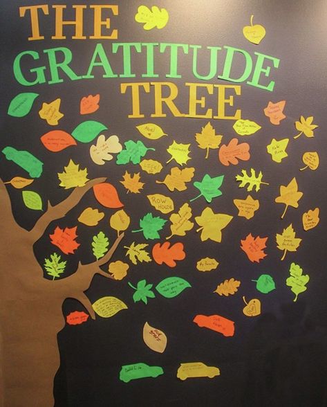 Looking for meaningful and fun Fall counseling activities? Your students will love these fall themed activities in classroom guidance or small groups! Fall gratitude tree to help students express gratitude. This is a great school counseling bulletin board! Gratitude Stem Activities, Gratitude Classroom Activities, Gratitude Boards Workplace, September Bulletin Board Ideas For Work, Gratitude Tree Ideas, Thankful Tree Bulletin Board, Thankful Bulletin Board Ideas, Thankfulness Activities, Gratitude Bulletin Board