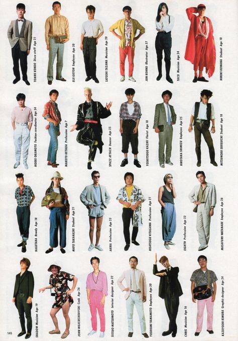 Brutus style guide 1985 1985 Fashion, Retro Outfits 80s Style, 80s Fashion Men, Japanese Mens Fashion, 1980s Fashion Trends, 90s Fashion Men, 1980s Fashion, Japanese Street Fashion, Japan Fashion