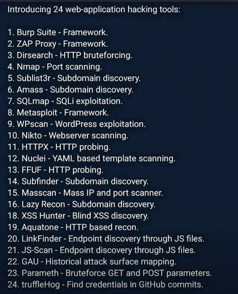 24 Web Application Hacking Tools List Hacking Codes, Credit Card Website, Best Hacking Tools, Hacking Websites, Computer Science Programming, Hacking Tools, Iphone Information, Computer Lessons, Cybersecurity Training