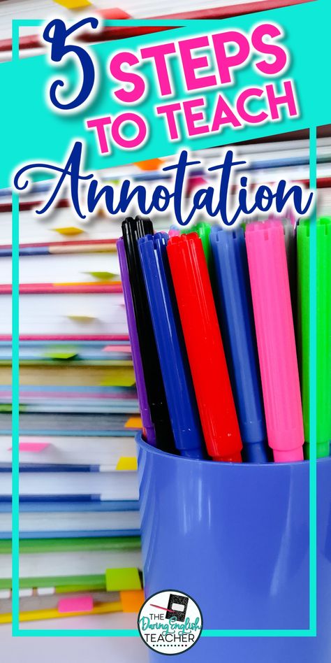 How To Teach Annotating, Annotating Informational Text, How To Annotate, Annotation Strategies, Text Annotation, High School Social Studies Classroom, Annotation Guide, Homeschool Essentials, Annotating Text