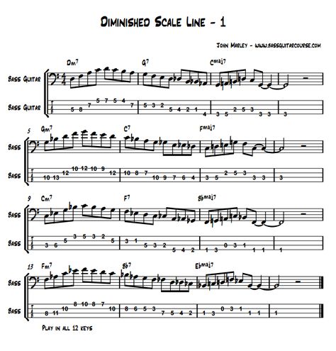 Bass Lines Tab, Bass Exercises, Learn Bass Guitar, Guitar Studio, Guitar Tabs For Beginners, Music Theory Lessons, Bass Guitar Lessons, Bass Music, Could Play