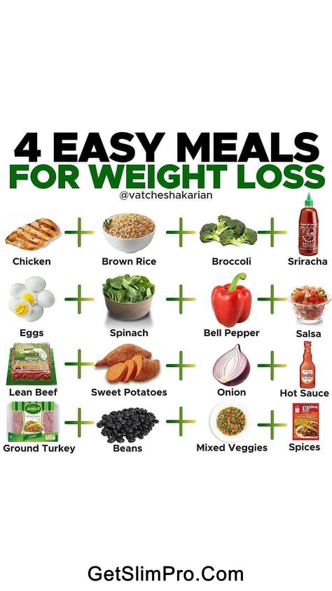 quick weight loss diets, burn belly fat fast, effective ways to lose weight #howtoloseweight #fitness #weightloss #weightlosstips #health #healthylifestyle Lost Weight Before And After, How Long To Lose 40 Pounds, Chicken And Brown Rice, Burn Belly Fat, Intermittent Fasting, 10 Pounds, Healthy Smoothies, Losing Weight, Healthy Meals