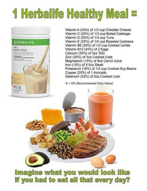 Herbalife shakes are a BALANCED meal replacement shake. Lose weight in a HEALTHY way! Ask me how Wellnesscoach.Ashley@gmail.com Herbalife Meal Plan, Herbalife Diet, Herbalife Shake Recipes, Nutrition Club, Modeling Photos, Herbalife Recipes, Herbalife Shake, Herbalife Nutrition, Idee Pasto Sano