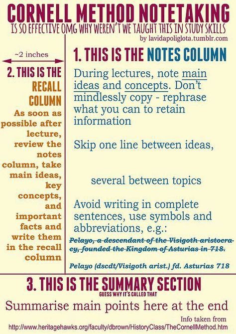 Cornell Notes, Learning Tips, School Study Tips, Study Skills, Teaching Strategies, School Counseling, School Organization, Interactive Notebooks, School Hacks