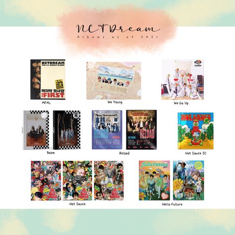 Nct Dream Album Template, Album Template, Nct Dream, Nct, Photo Wall, Gallery Wall