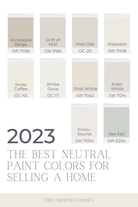 Neutral Paint Colors Whole House 2023, Beth Neutral Paint Colors, 2023 Best Paint Colors, Neutral Home Office Paint Colors, Best Neutral Paint Colors For 2023 Sherwin Williams, Neutral Interior Paint Colors 2023, Interior Paint Colors For House Neutral Walls, Top Neutral Paint Colors 2023, Most Popular Interior Paint Colors 2023